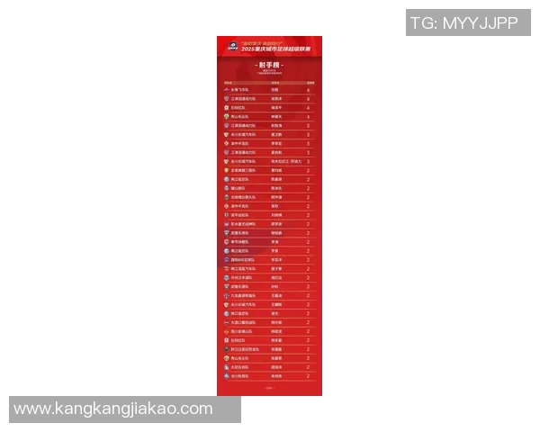 重庆足球队荣登足球比赛经验排行榜第三名引发热议