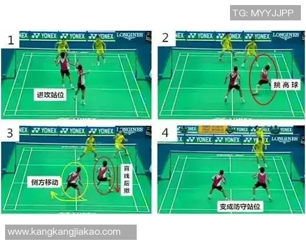 西安羽毛球队包夹战术分析与比赛表现的得失探讨